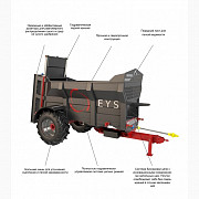 Приколка за дистрибуција на цврсто ѓубриво EYS, регионот Киев. 
