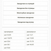 Ланцюгові зірочки для приводних ланцюгів, Полтавська обл. Україна