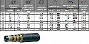 Рукав високого тиску 12мм 4SP12 (1/2") DIN/EN856, Київська обл. Україна