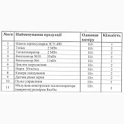 Зерносушарка ЗСУ-480 з зерноочисним комплексом, Черкаська область. Україна