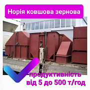 Норії стрічкові ковшові зернові, Дніпропетровська область. Україна