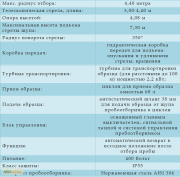 Автоматичний пневматичний зразок зерна "СТОРК 440 Compact", Чернівецька область. Україна