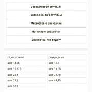 Ланцюжкові зірочки для привідних ланцюгів, Полтавська область. 