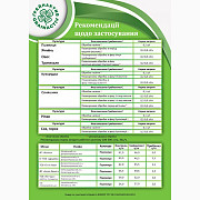 Продам стимулятор росту Грейнактив-С, фунгіцид для обробки насіння, протруювач, Дніпропетровська обл Украйна
