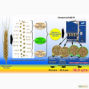 Купити зерноочисний сепаратор САД-100 з циклоном, Луганська область. Україна