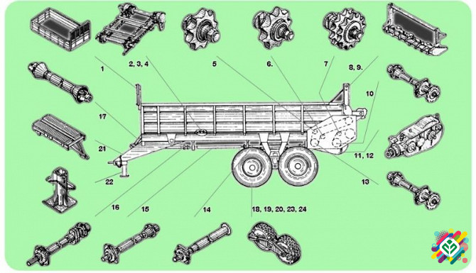 Запчастини до ПРТ-7, ПРТ-10. РОУ-6. Оріхів - зображення 1