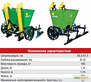 Картоплесаджалка Bomet, Wirax, Польща, Волинська область. 