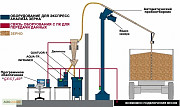 Автоматична система контролю якості зерна GESTAR, Дніпропетровська область. Украйна