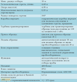 Пробоотборник зерна СТОРК 440 Рельс, Чернівецька обл. 