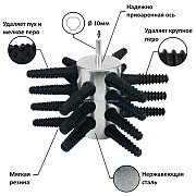 Насадка для ощипывания птицы 133-21 для кур, уток, гусей, Харківська обл. 