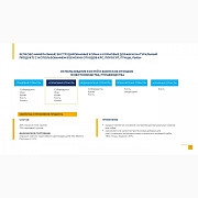 Переработка костей. Многофункциональный кормовой комплекс, Запорізька обл. Україна