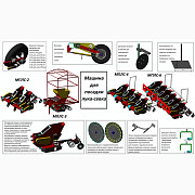 Продам сіялку для цибулі-сівка та часнику МПЛС-3, Волинська область. Украйна
