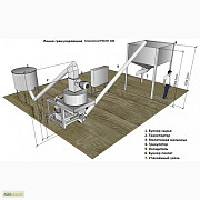Лінія гранулювання, лінії для пелет, АР Крим. Украйна