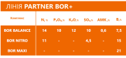 БОР БАЛАНС (NPK 14.10.12 / B7, 5% / S10% / 17АМК). Комплекс PARTNER.10кг Дніпро