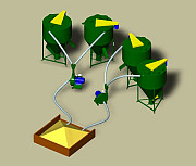 Мини комбикормовые заводы (Польша) Київ