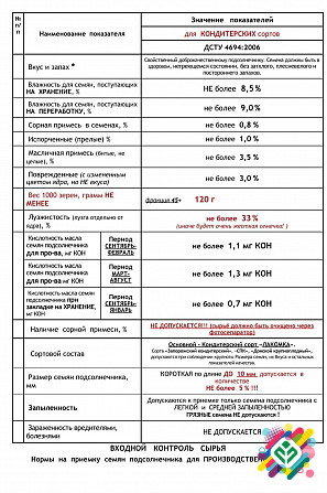 Соняшник кондитерський калібрований. -> Соняшник кондитерський калібрований. Херсон - зображення 1