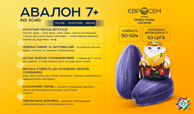 Насіння соняшника Авалон 2022 рік. Харків - зображення 1