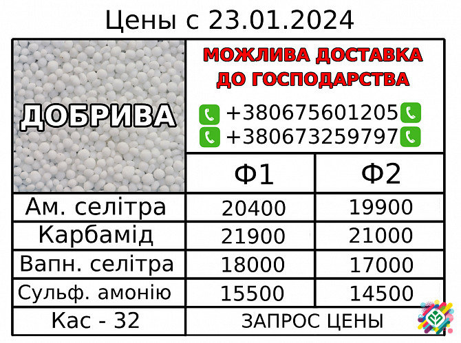 Мінеральні добрива. Дніпро - изображение 1